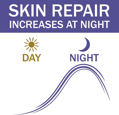 Olay Retinol 24 Night Eye Cream | Retinol & Vitamin B3 | 15ml
