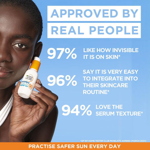 Garnier SPF 50+ Super UV Face Serum – Invisible Vegan Daily Sunscreen