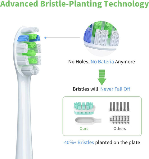 Redtron Replacement Toothbrush Heads.