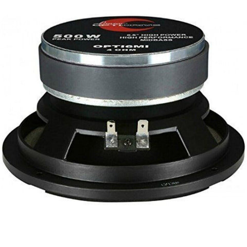 LANZAR Upgraded Opti Pro 6.5” High Power MidBass | 500 Watt Peak | 105Hz - 12 kHz
