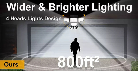 NEXUS 4-Headed Solar Security Light | 270 LED Motion Sensor Outdoor Wall Light