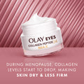 Olay Collagen Peptide 24 MAX Eye Cream