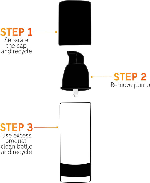 The INKEY List Polyglutamic Acid Serum
