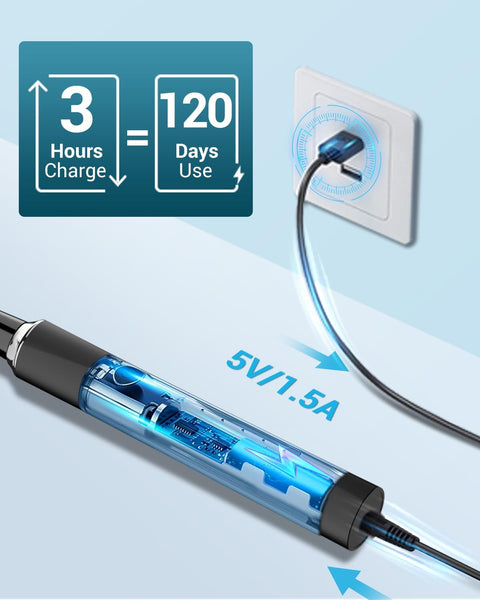 Sonic Electric Toothbrush for Adults and Kids - Rechargeable Sonic Toothbrush with 8 Brush Heads