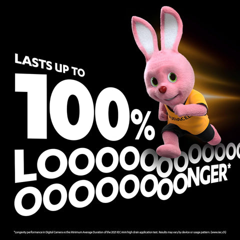 Duracell Plus AAA Batteries (12 Pack) - Alkaline 1.5V - Up To 100% Extra Life