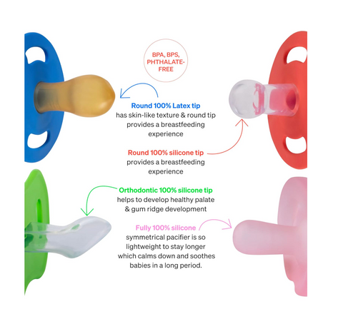 Baby Pacifiers 0-6M | Starter Kit | Silicone & Natural Rubber | Orthodontic & Teething Soothers | 4-Pack