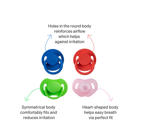 Baby Pacifiers 0-6M | Starter Kit | Silicone & Natural Rubber | Orthodontic & Teething Soothers | 4-Pack