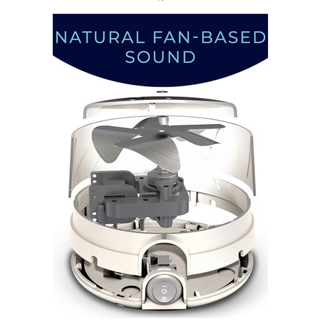 Yogasleep Dohm Classic White Noise Machine – Natural Fan Sound for Sleep Office & Travel | Noise-Cancelling | Ideal for Adults & Babie