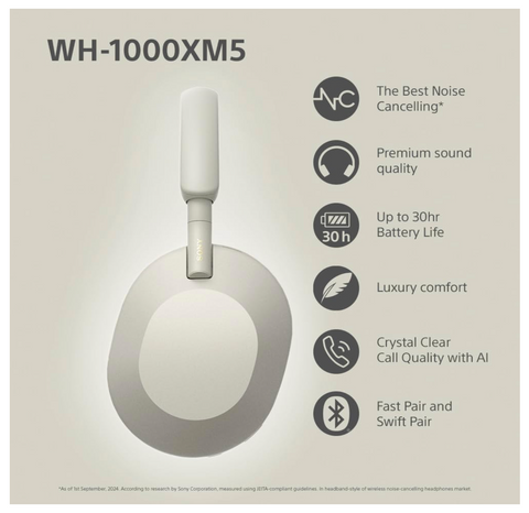 Sony WH1000XM5 Over-Ear True Wireless Headphones - Silver | Damaged Packaging