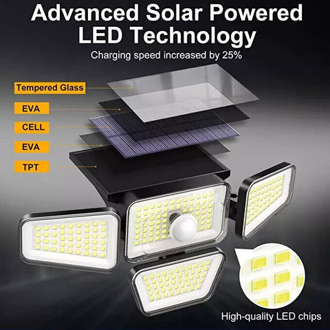 Solar Security Lights Outdoor, 270 LED Solar Motion Sensor Lights