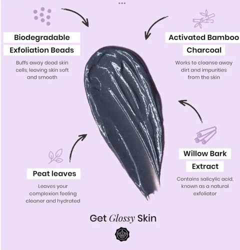 Glossybox Purifying Charcoal Cleanser